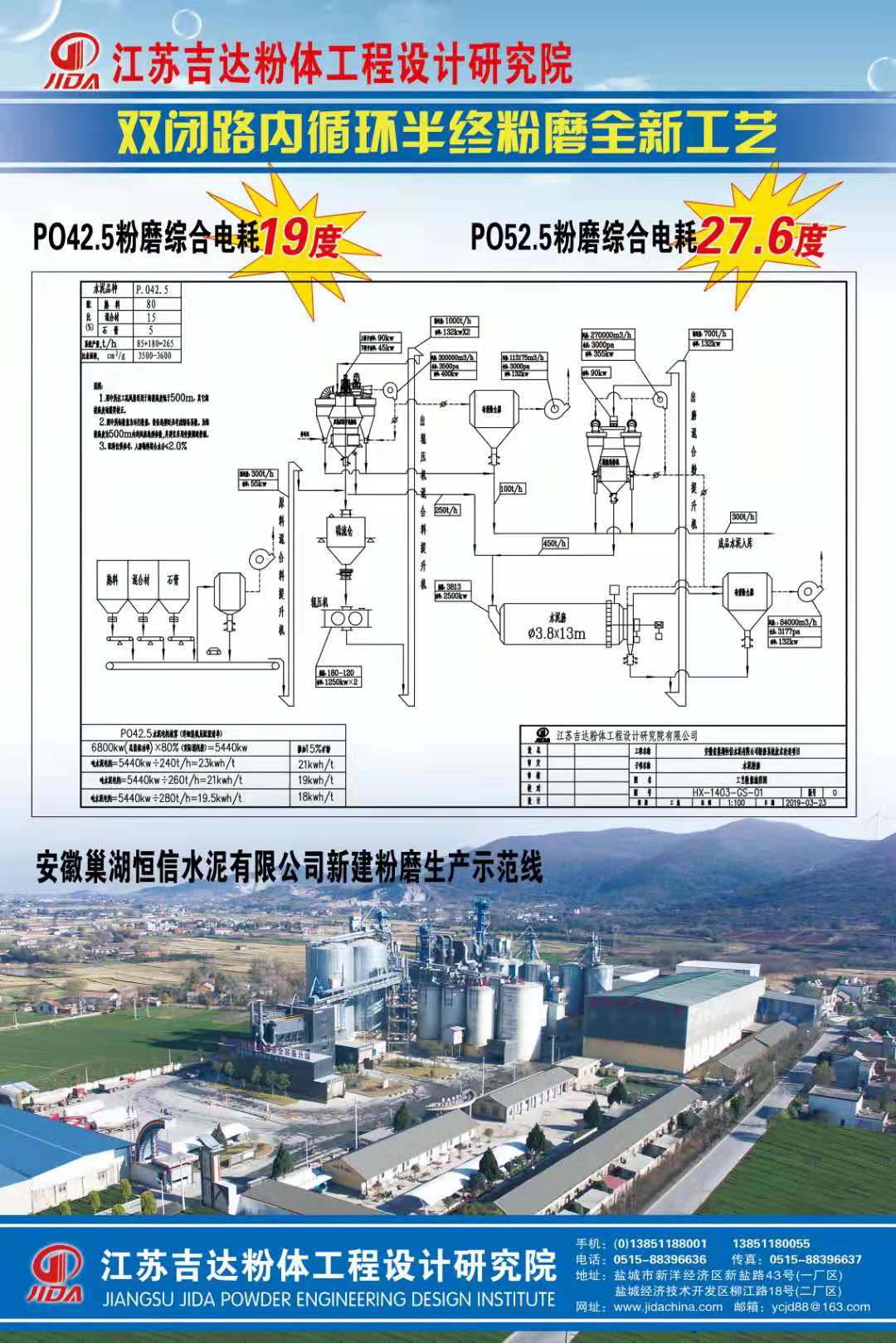 雙閉路內循環(huán)半終粉磨全新工藝